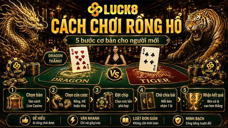 Cách chơi rồng hổ